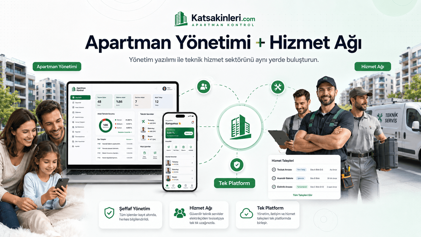 Apartman yönetimi ve hizmet veren ağını birleştiren Kat Sakinleri platformu